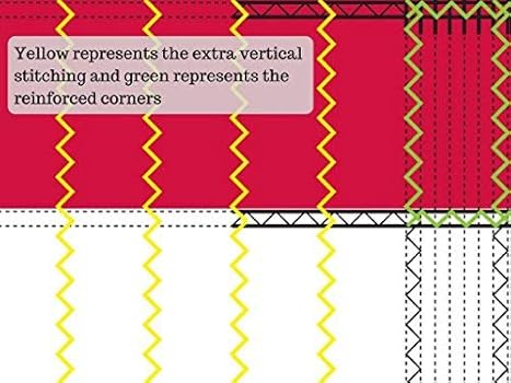 Load image into Gallery viewer, Closeup image showcasing the details of the reinforced vertical flag stitching.