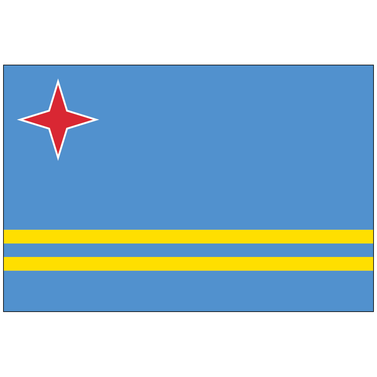 Aruba - World Flag