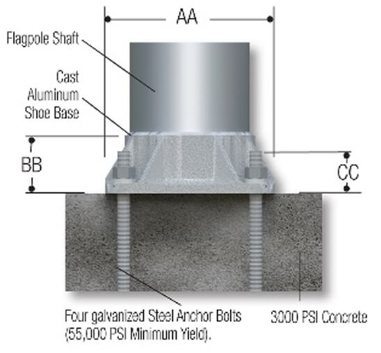 Shoe Bases