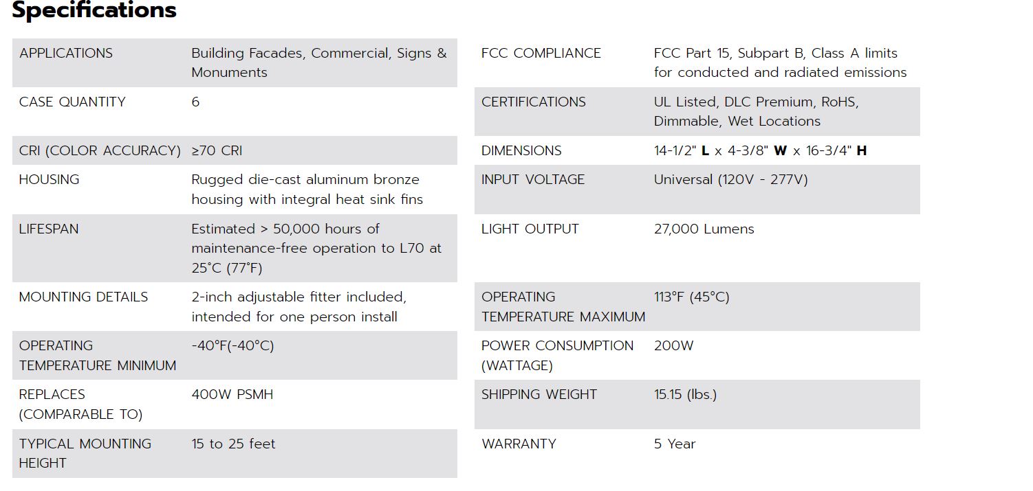 GKOLED™ LED 27000 Lumens Flood Light 4000k