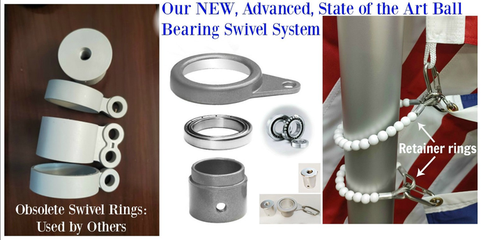 TELEPOLE TELESCOPING FLAGPOLE BALL BEARING SWIVEL RING SYSTEM