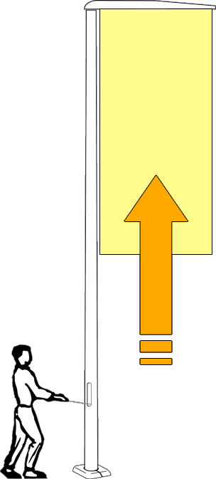 A diagram illustrating the internal winch system of the fiberglass banner pole, showing a person using a crank to raise the banner.