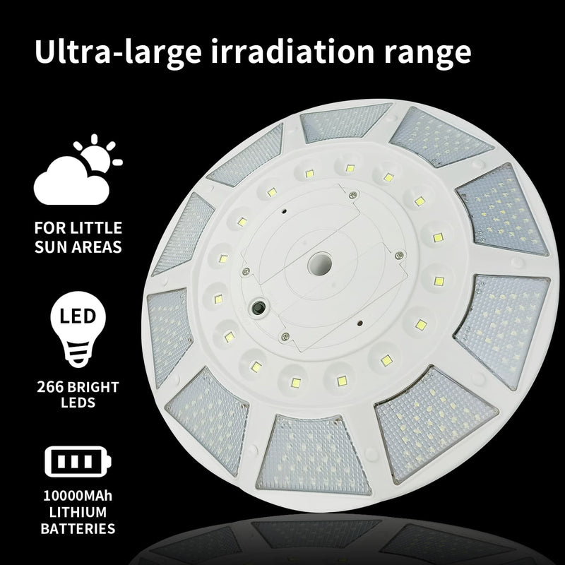 Load image into Gallery viewer, Elite Deluxe Solar Disk Light with labeled features including 266 LEDs, 10,000mAh battery capacity, and broad illumination range for low sunlight areas.
