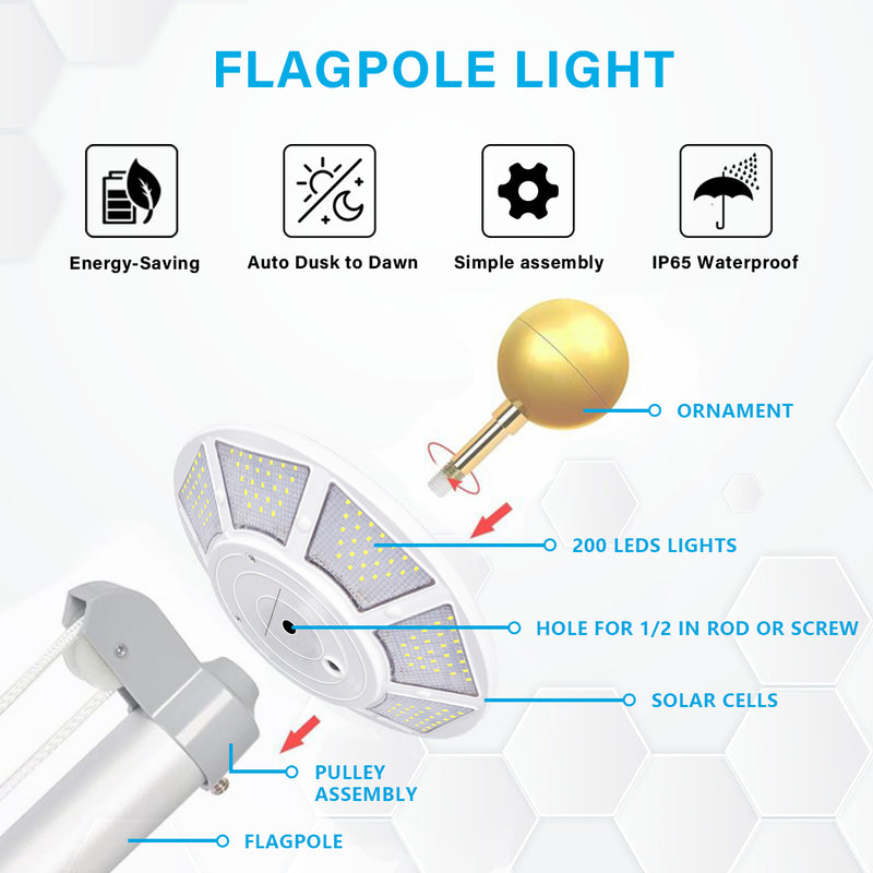 Load image into Gallery viewer, Diagram of Elite Solar Flagpole Disk Light highlighting 200 LED lights, solar cells, pulley assembly compatibility, and ornament mount.
