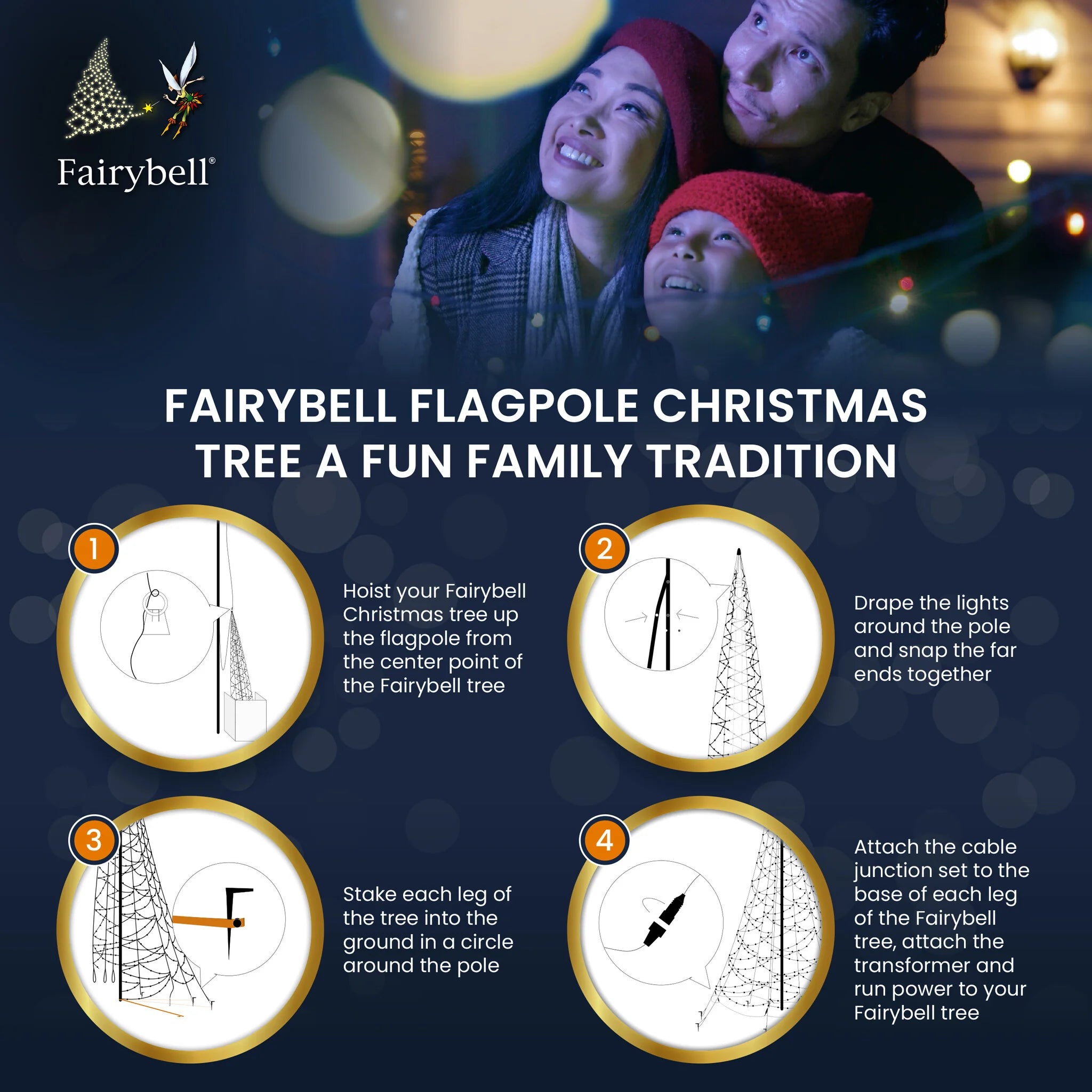 Four-step illustrated guide showing how to hoist, drape, stake, and connect the Fairybell Flagpole Christmas Tree Light.