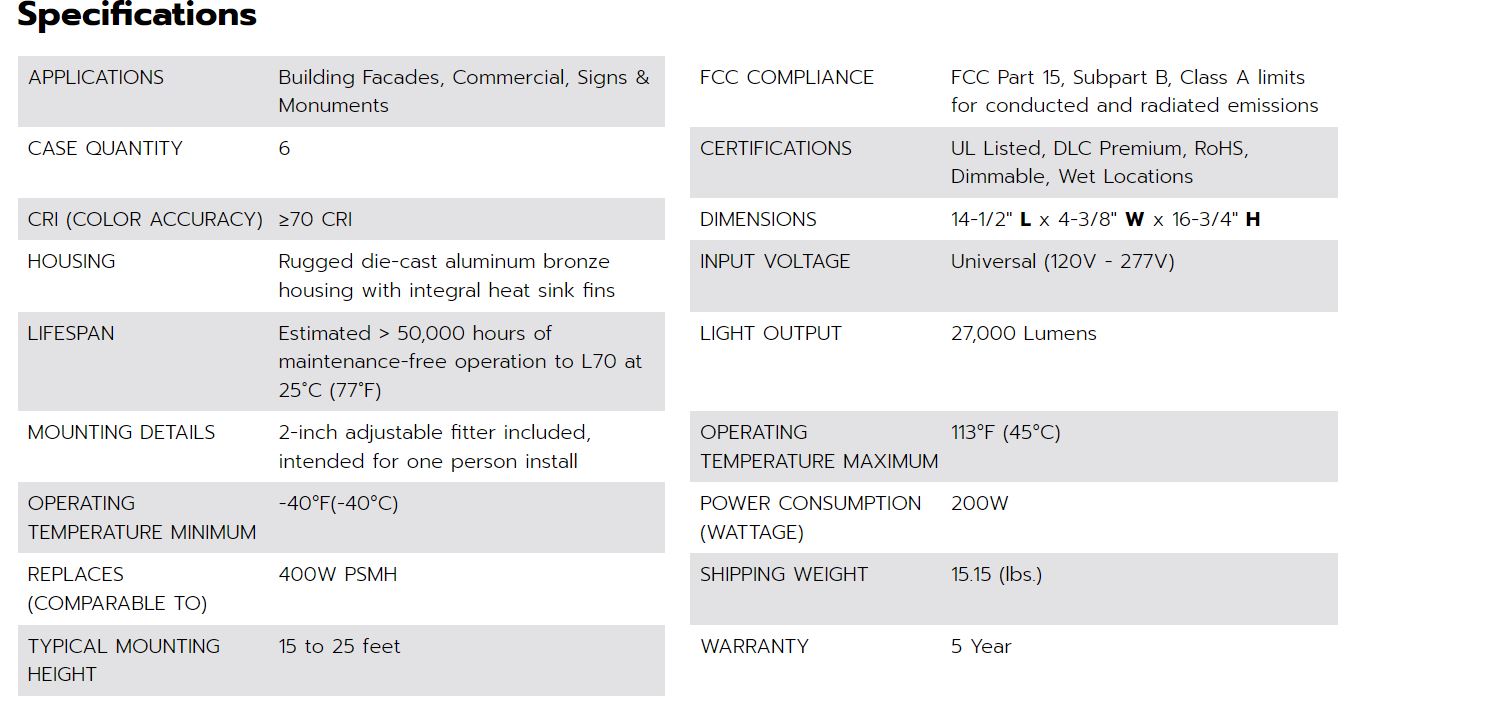 Technical specifications chart for the GKOLED 27000 Lumens LED Flood Light, highlighting key features: 4000K color temperature, 200W consumption, over 50,000 hour lifespan, UL Listed/DLC Premium certifications, and dimensions of 16-3/4
