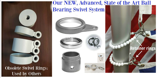 Comparison graphic showing the new metal Telepole Ball Bearing Swivel System components next to the older, 