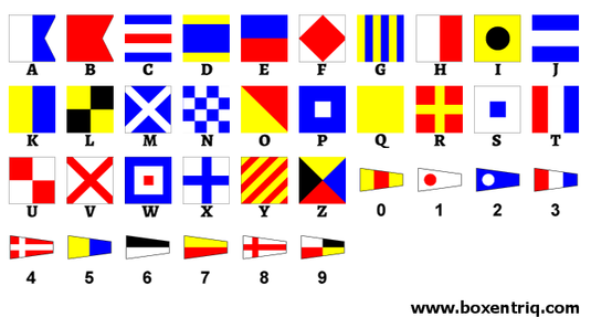 International Code Of Signals Flags - Full Set